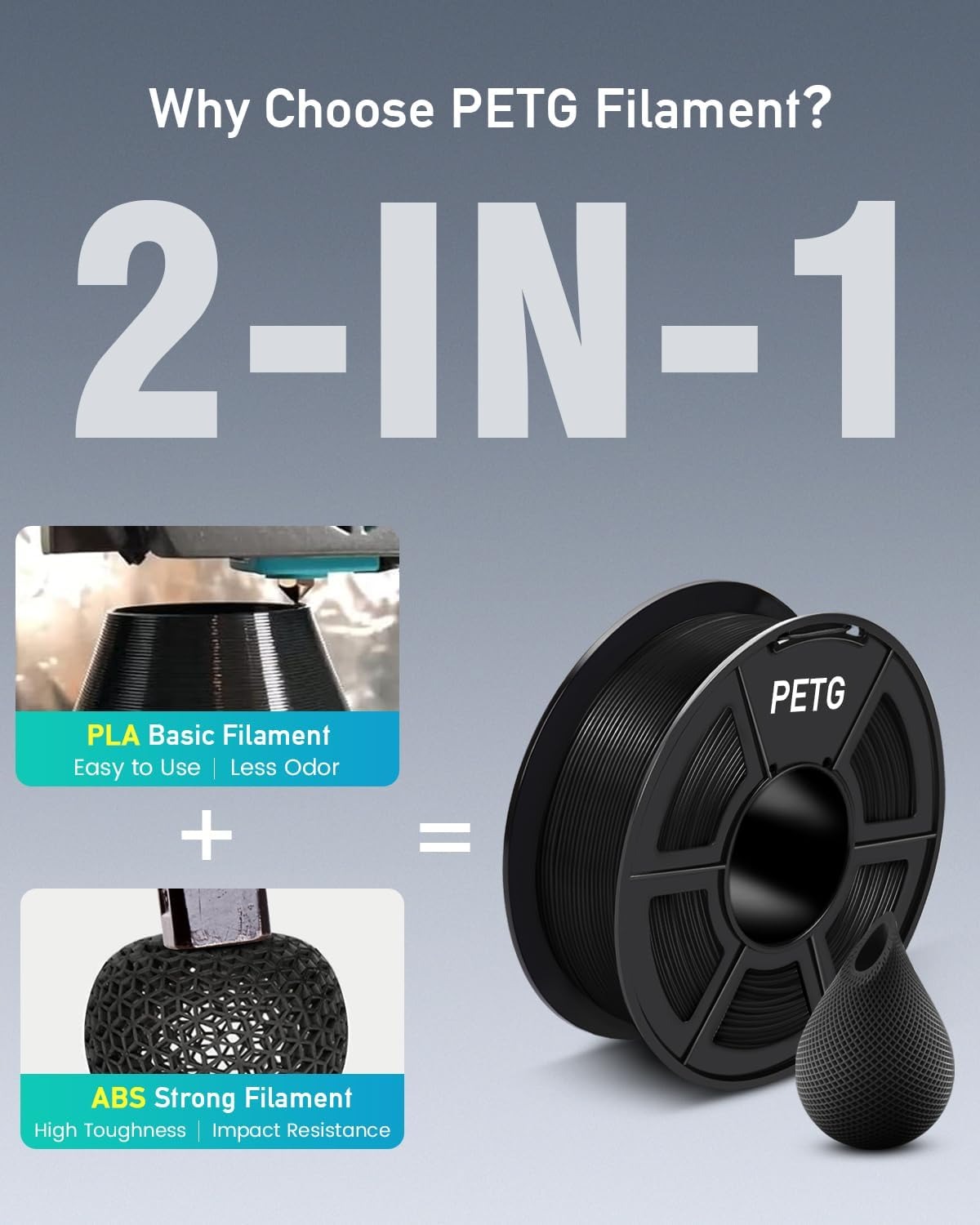 SUNLU 1 Roll PETG Clear Filame - Filament 1.75 评论和价格