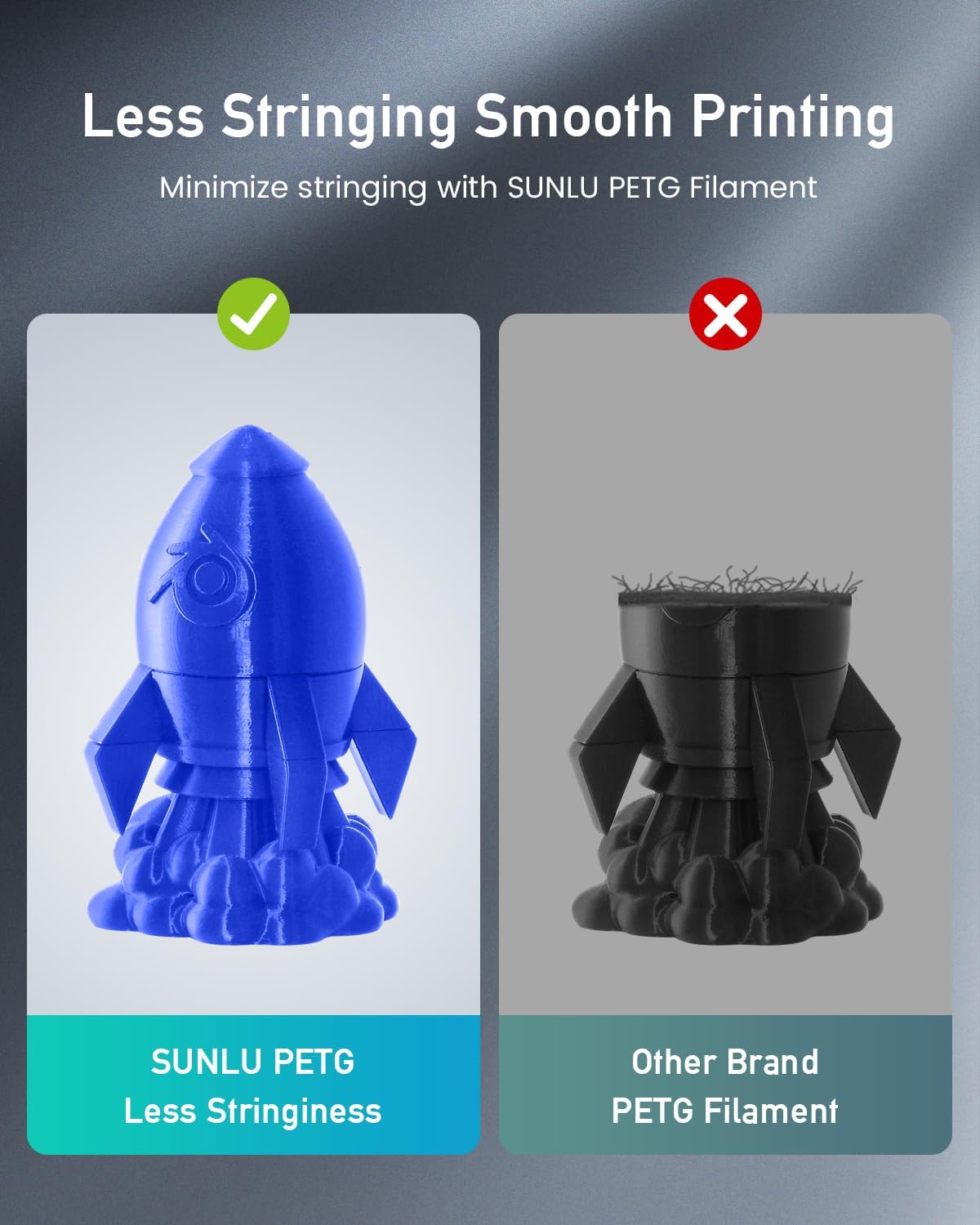SUNLU 1 Roll PETG Clear Filame - Filament 1.75 评论和价格
