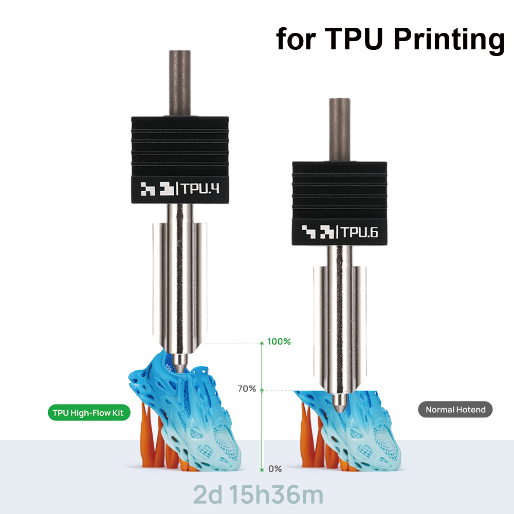 H2D TPU High Flow Hotend Kit f - Printer Nozzle 评论和价格