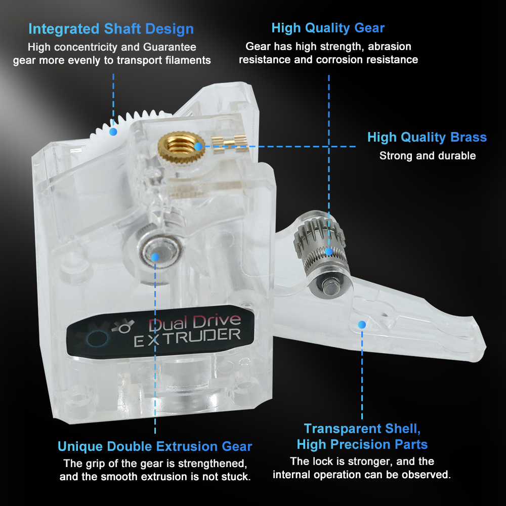 Transparent DDB Dual Drive Gea - Direct Drive Extruder 评论和价格