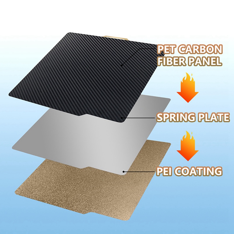 3D Printer Accessories Build P - 3D Printer Bed 评论和价格