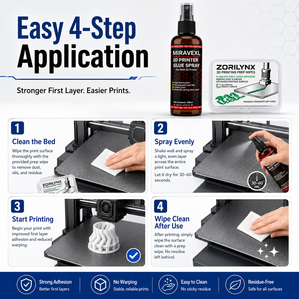 Anti-Warping 3D Printer Glue S - Fdm Printer 评论和价格