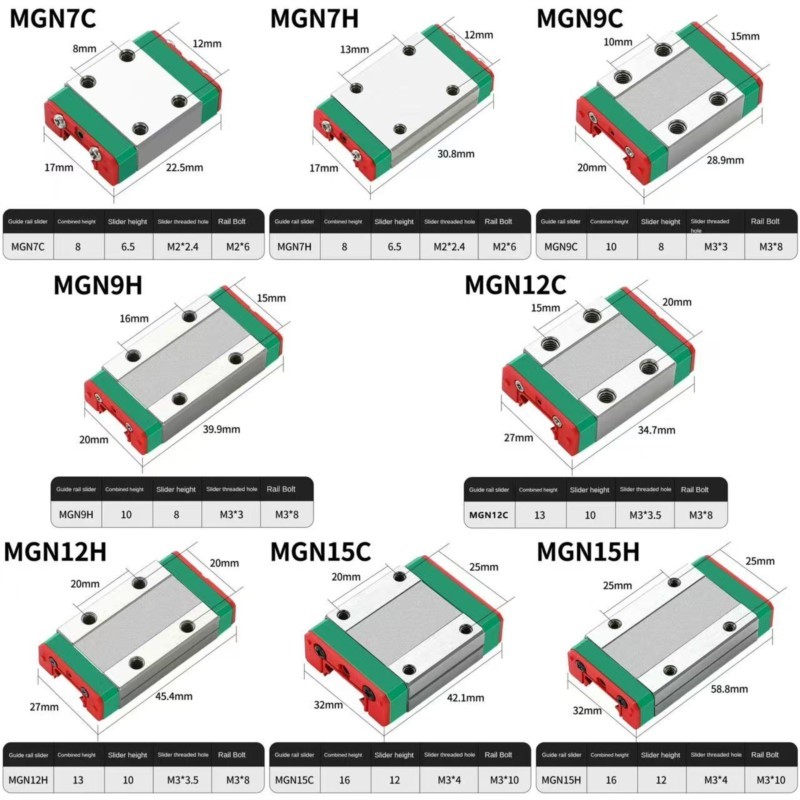 2pcs MGN12H MGN12C MGN7H MGN7C - Linear Rail Mgn12H Set 评论和价格