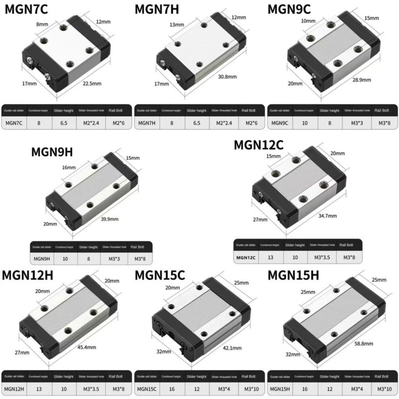 2pcs MGN12H MGN12C MGN7H MGN7C - Linear Rail Mgn12H Set 评论和价格